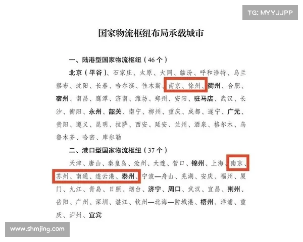 江苏三城入选中央规划,四大国家物流枢纽布局图揭示未来发展潜力 江苏三城入选中央规划,四大国家物流枢纽布局图揭示未来发展潜力