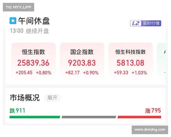 碧桂园退市恒生综合指数,资本市场动荡或为行业转型信号?(投资价值受关注) 碧桂园退市恒生综合指数,资本市场动荡或为行业转型信号?(投资价值受关注)